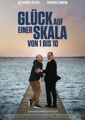 Glück auf einer Skala von 1 bis 10